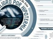 Sagrado corazón-palas (lugo): niños hipotermia obligan suspender partido infantil