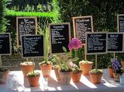 Pizarras para colocación invitados eventos