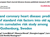 Factores riesgo cardiovascular propiamente cardiopatía isquémica?