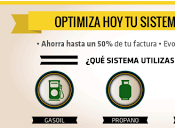 ¿Cómo alimenta sistema calefacción?