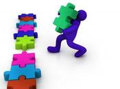 importancia crear