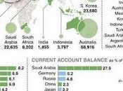 Globalidad crisis entierra época