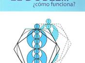 teoría desdoblamiento