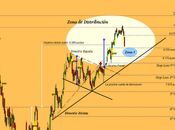 Ibex: tendrán fácil cortos?