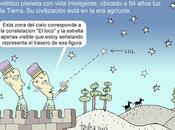 Hipotético planeta vida inteligente ubicado años Tierra