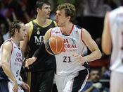 Splitter hace pender hilo proyecto Messina Madrid