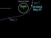 "asteroide" cercano Tierra probablemente etapa cohete