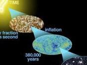 dimensión (divina) Universo