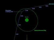 ¿Cómo será aproximación histórica mañana asteroide Tierra? ¿Podrás verlo?