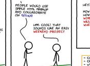 Comix Crea propios comics usando HTML