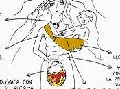 Estereotipos