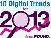 Diez tendencias digitales para 2013 allá