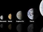Descubren Exoplaneta Kepler