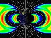 tercer fugaz anillo Allen campo magnético terrestre