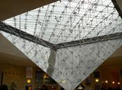 París Octubre. Carroussel Louvre. Pirámide Invertida