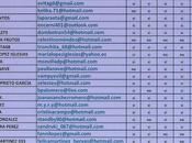 Lista provisional sorteo dermohelp