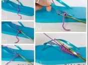 Cómo personalizar chanclas playa