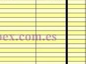 Repaso cartera 35ibex