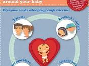 madres embarazadas deberían vacunarse tosferina
