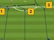 Entrenamiento Jose Mourinho