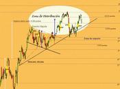 IBEX: rescate Chipre