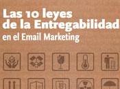 Leyes Entregabilidad