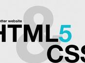 Cambios Internet: Html5 CSS3