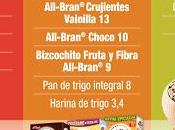 Recetas ricas sanas All-Bran Kellogg's