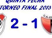 River:2 Colón:1 (Fecha