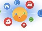 Google abre Universal Analytics todos clientes