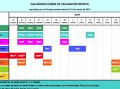 Calendario vacunal… estatal
