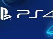 Futuro PlayStation Network