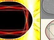 Efecto túnel inducido órbitas caóticas billar c...