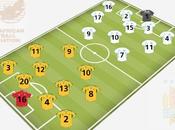 Sudáfrica-Uruguay, duelo clave clasificación