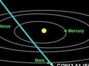 Confirma Peligroso Acercamiento Cometa Marte