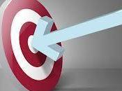 Claves para lograr objetivos