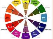 Cómo combinar colores