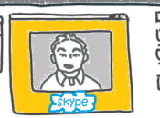 Consejos para hacer entrevista trabajo Skype