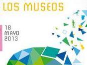 Internacional Museo 2013