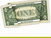 Medir Redes Sociales