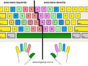 Atajos teclado realmente útiles