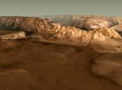 Primeraws imagenes Marte