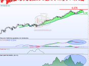 Analizamos: D.Felguera