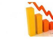 Cómo salir adelante caída financiera