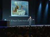 Apple presentó novedades conferencia WWDC