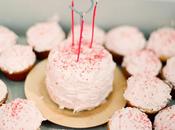 birthday