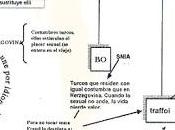 COMO ACTUA INCONSCIENTE (parte