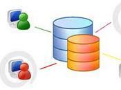 Ejemplo Conectando Java MySql