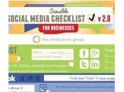 Cómo escribir mejores posts Facebook, Twitter, Pinterest