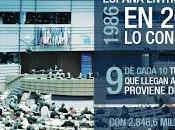 Infografías #marcaEspaña